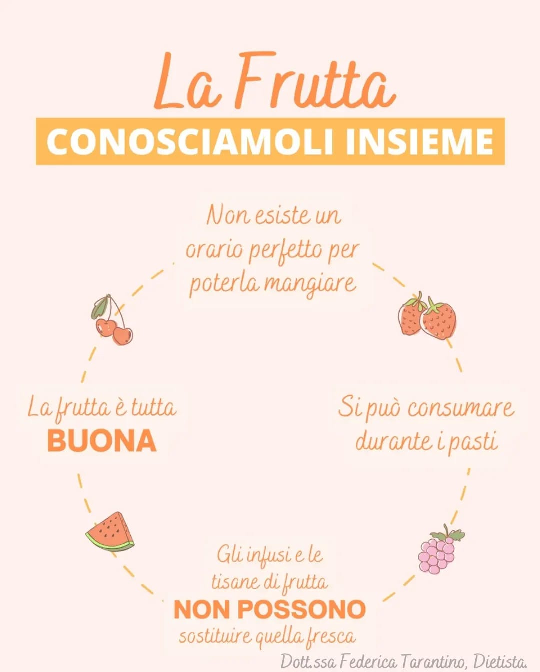 La frutta fresca: un alimento non sostituibile - Dott.ssa Valeria